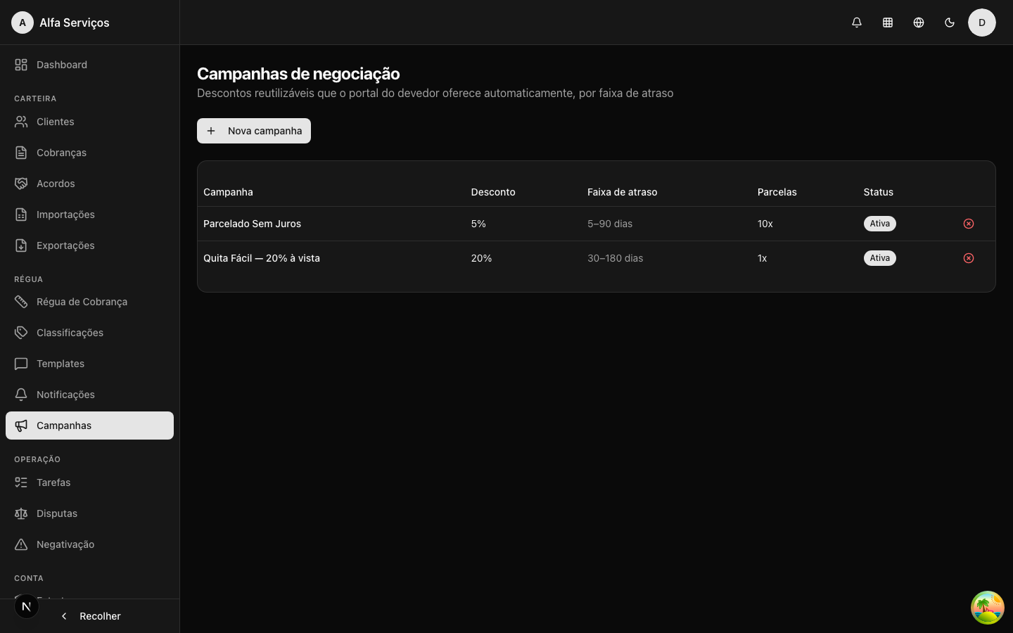 Campanhas de negociação