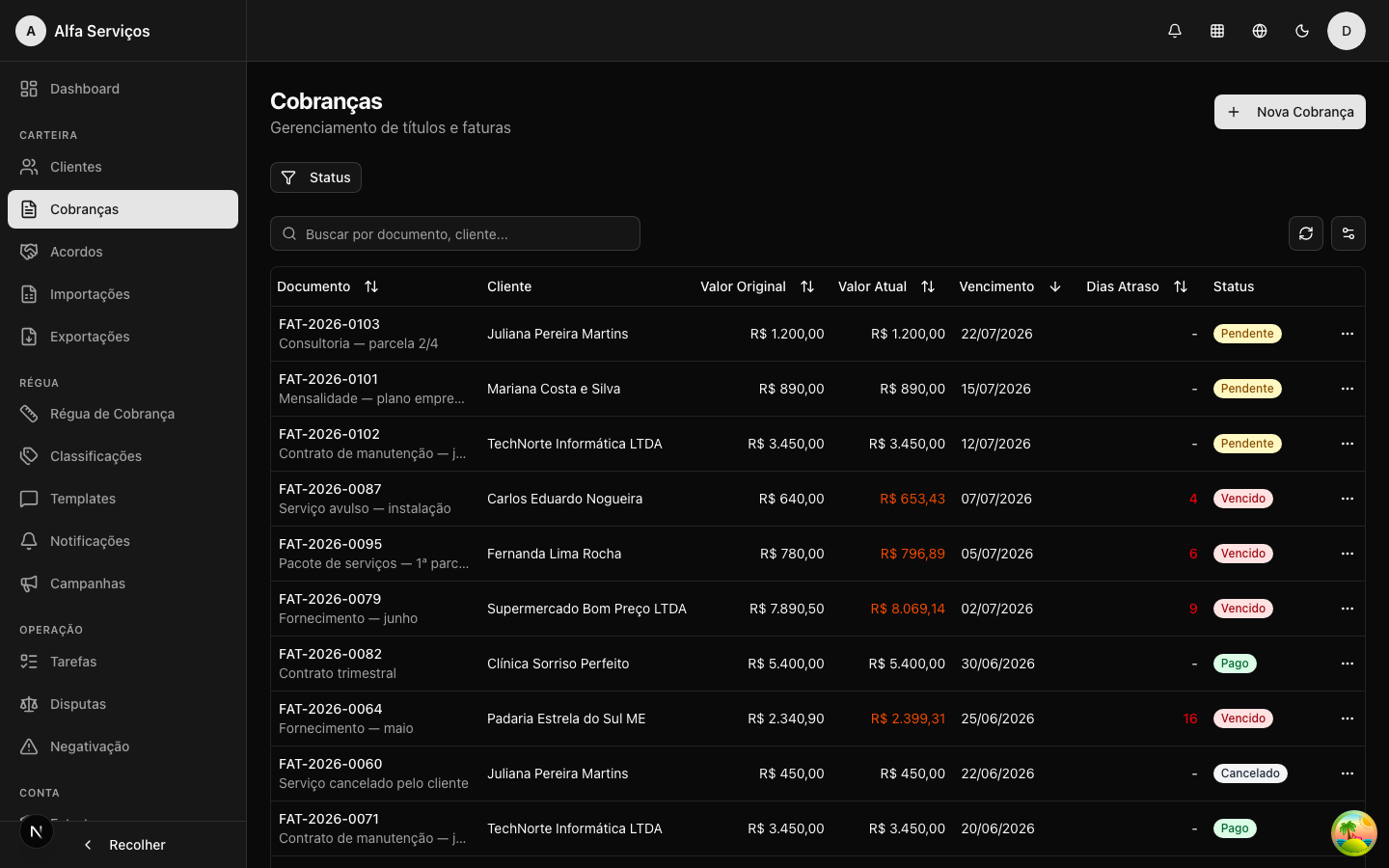 Lista de cobranças