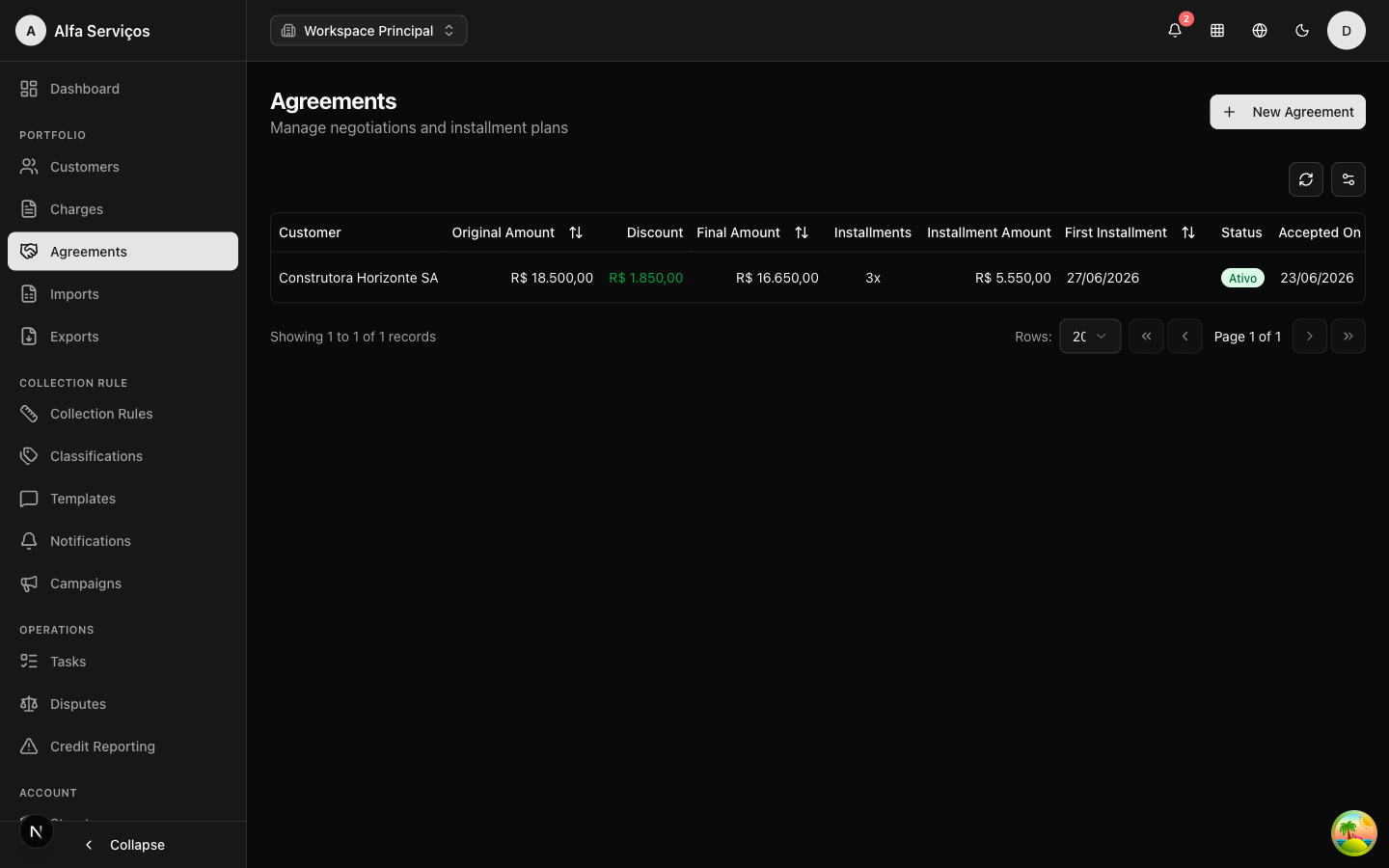 Agreement detail