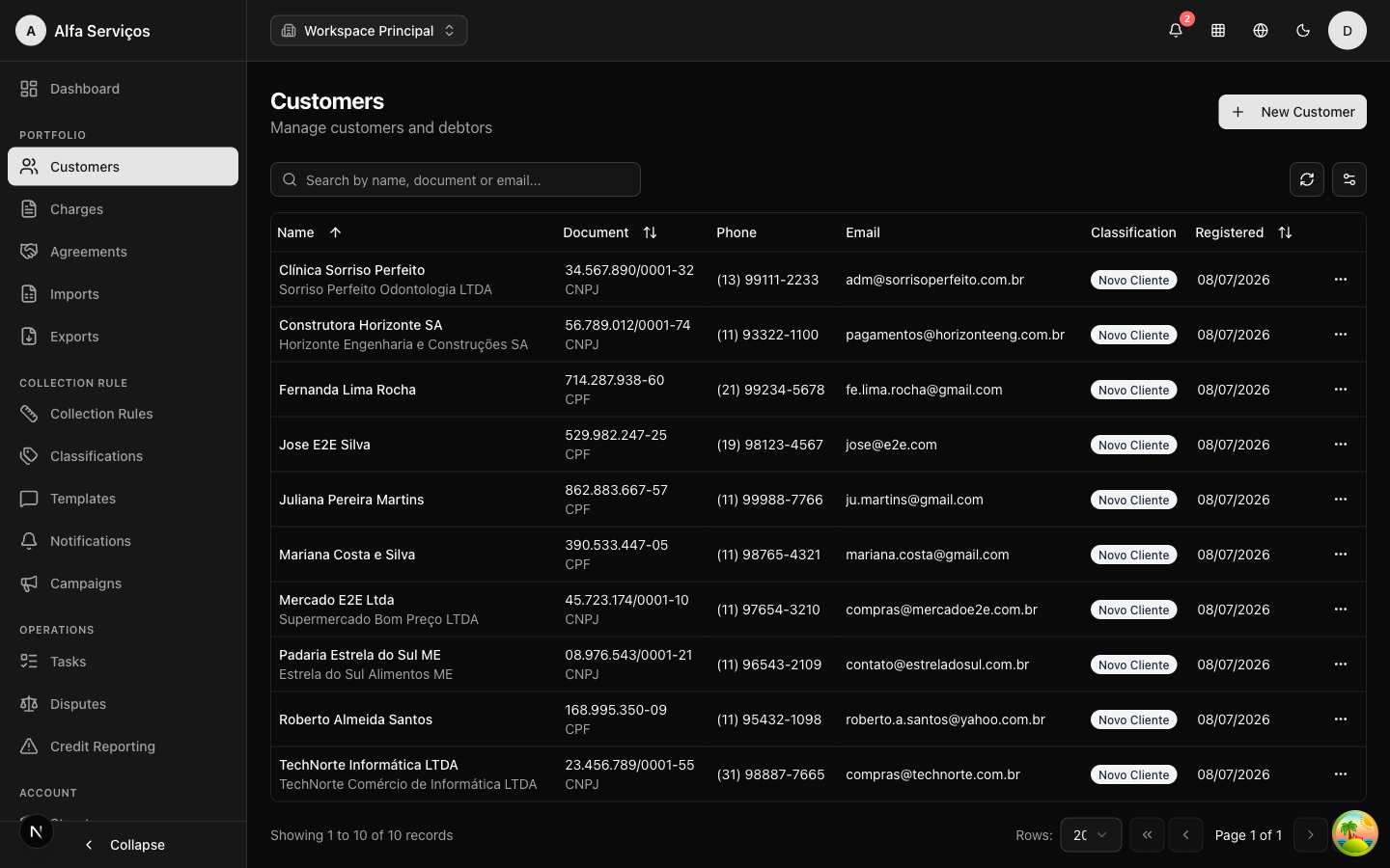 Customer list