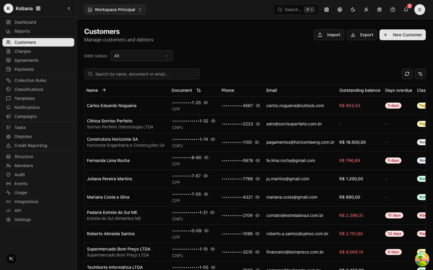 Customer list