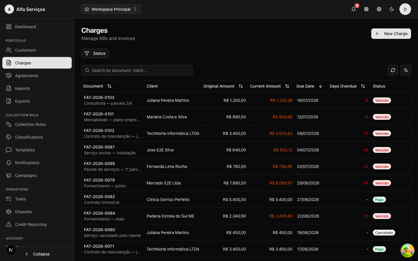 Charge list