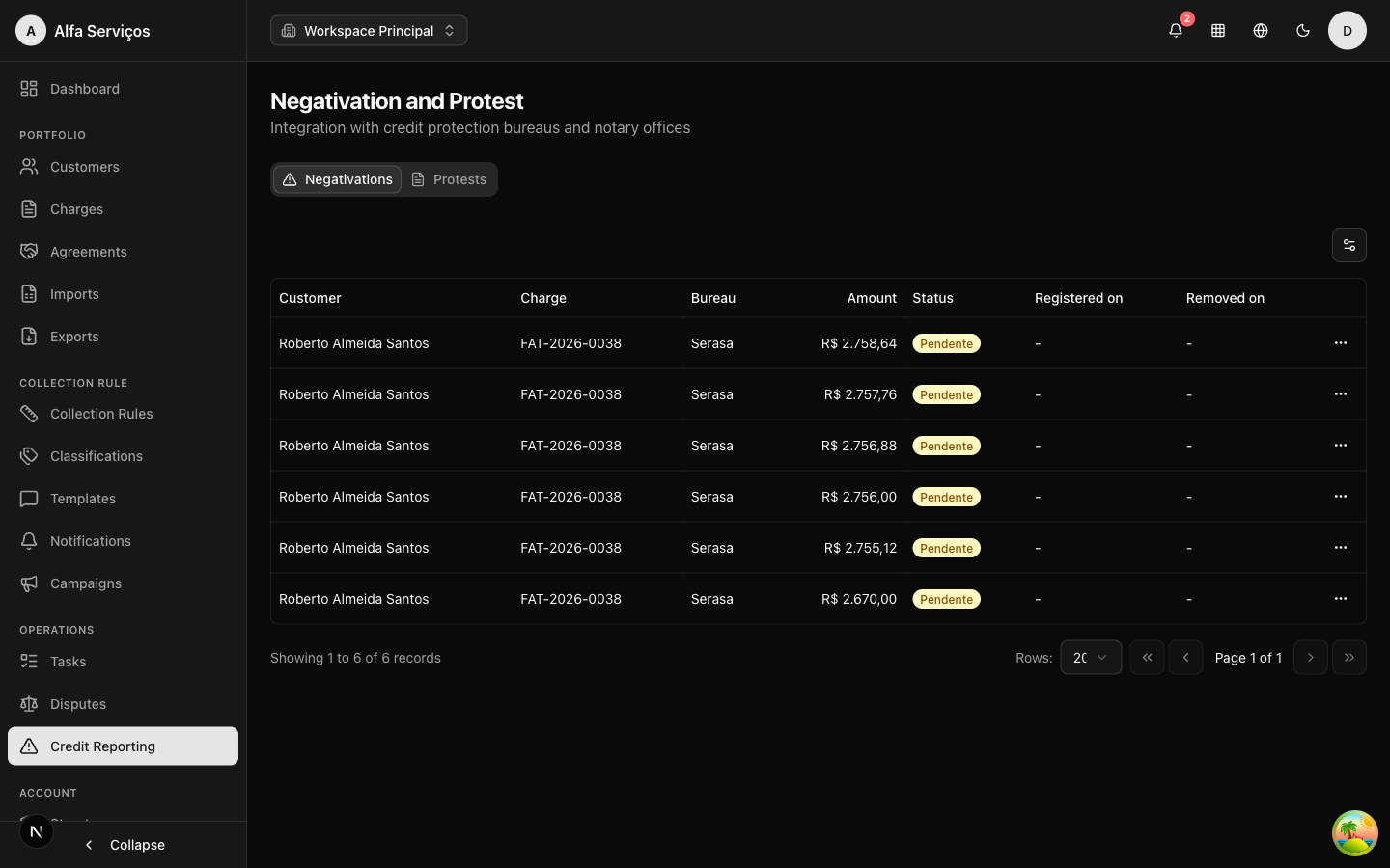 Credit bureau registration and protest