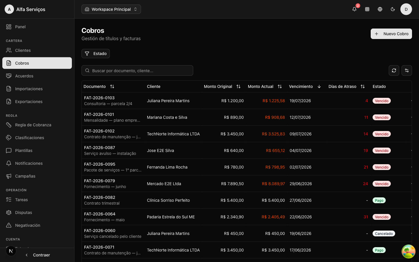 Lista de cobros