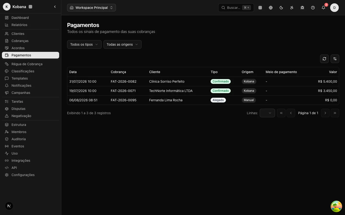 Lista global de pagos