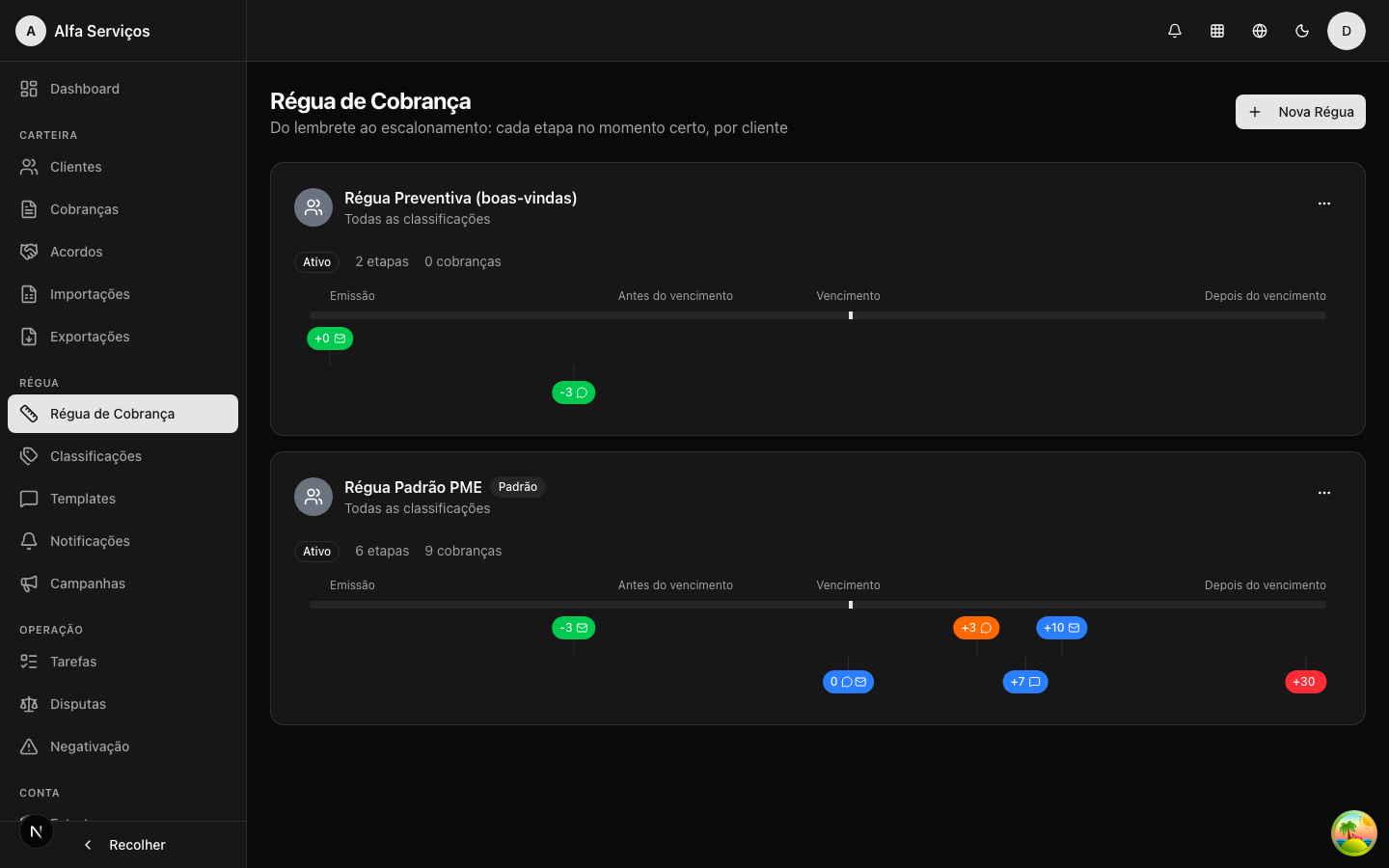 Lista de réguas de cobrança